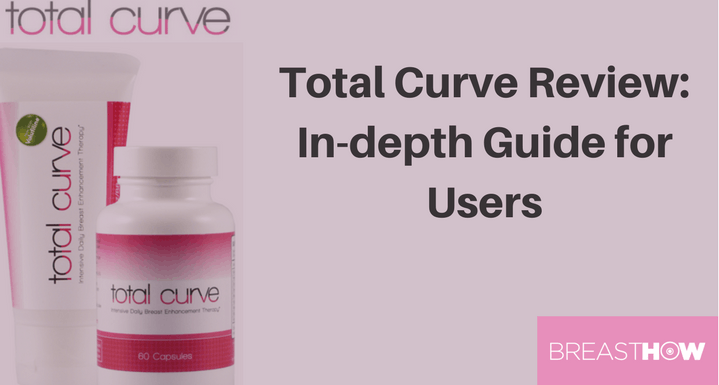 Total Curve Review